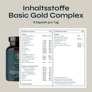 Basic Gold Complex