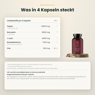 Nährwerttabelle Clean Flam Complex pro 4 Kapseln
