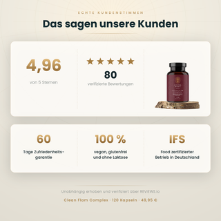 Kundenbewertungen Clean Flam Complex: 4,96 von 5 Sternen