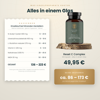 Preisvergleich: sechs Einzelpräparate kosten 136 bis 223 Euro, Reset C Complex 49,95 Euro